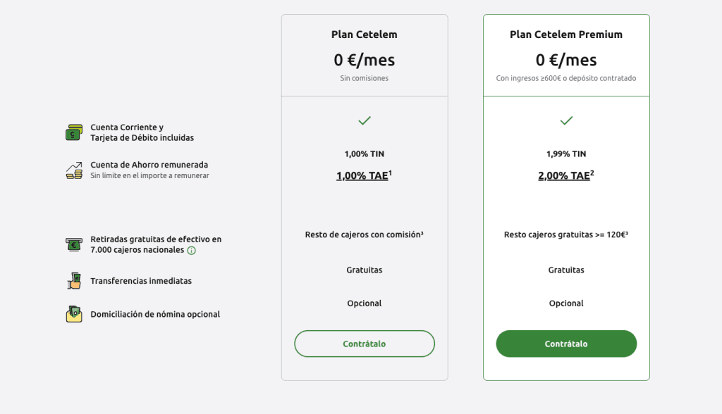 tipos de planes que ofrece cetelem
