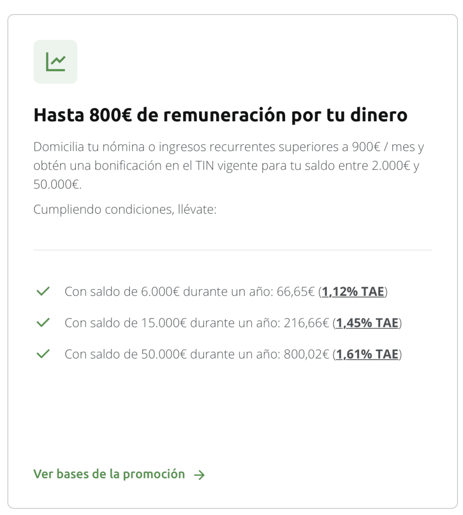 remuneración de las cuentas remuneradas de cetelem