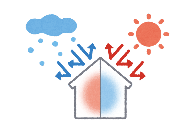 una casa termica que ayuda a que no se pierda la temperatura de la casa y ahorres gas