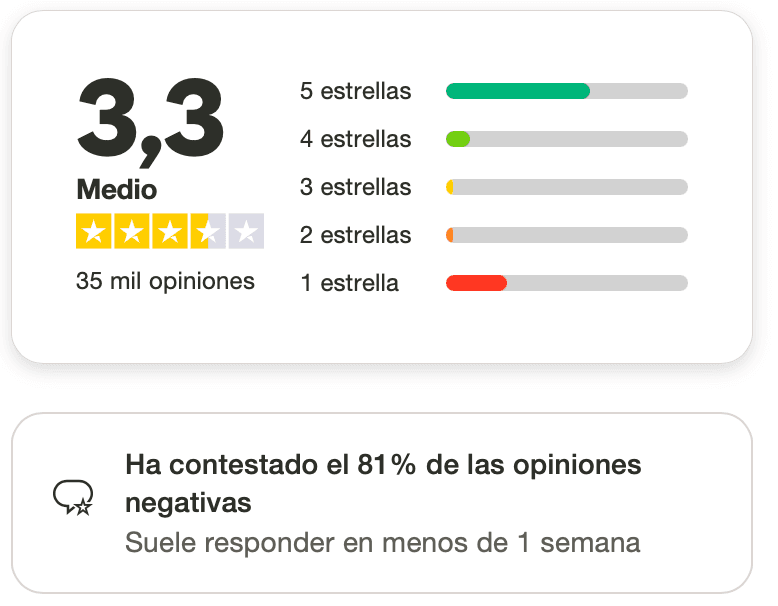 puntaje para los usuarios del banco n26 segun las opiniones