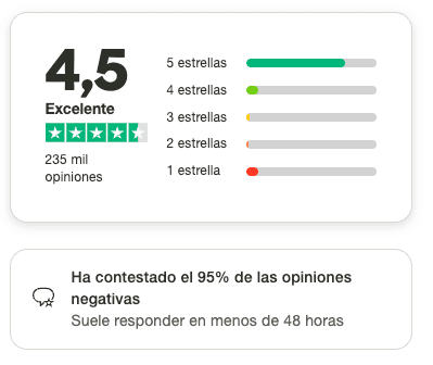 opiniones reales de los usuarios sobre revolut pay y que puntuacion le dan