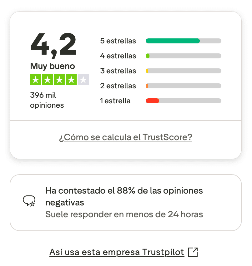 opiniones reales de klarna