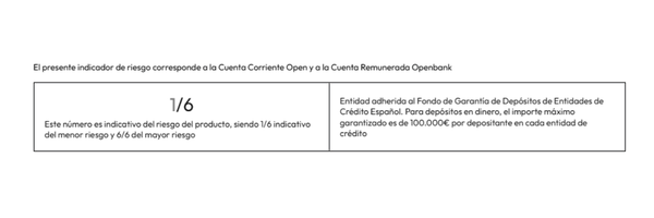 indicador de riesgo openbank
