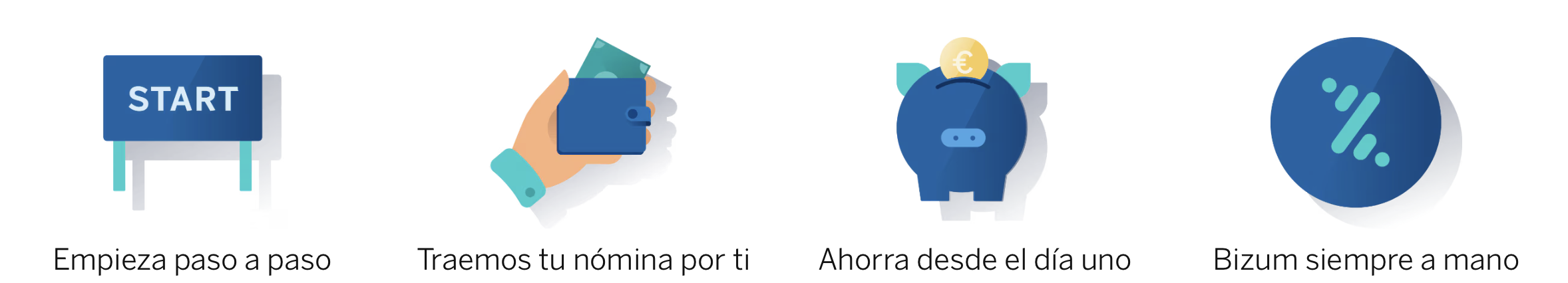 partes de una cuenta bbva online