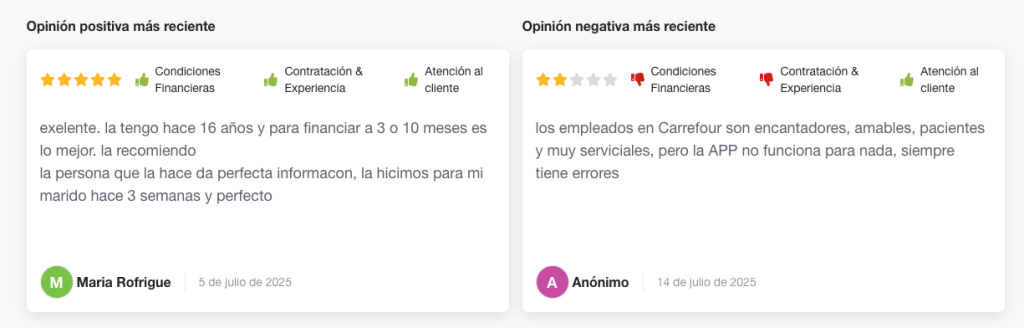 Opiniones sobre la tarjeta pass Carrefour 