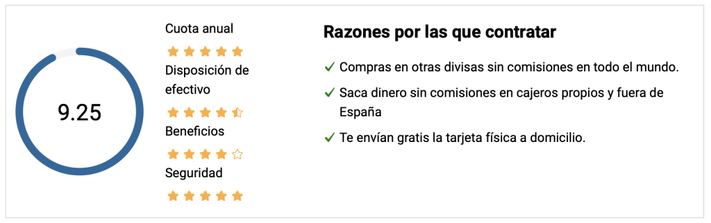 opiniones de la tarjeta de debito de imagin 