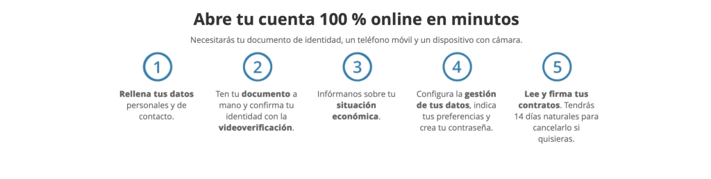como abrir tu cuenta online caixaBank sin comisiones