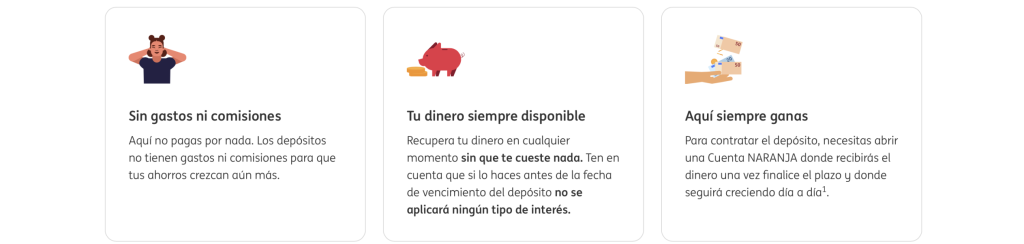como funciona el depósito de ing a 12 meses