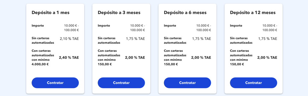 tipos de depósitos de myinvestor y condiciones