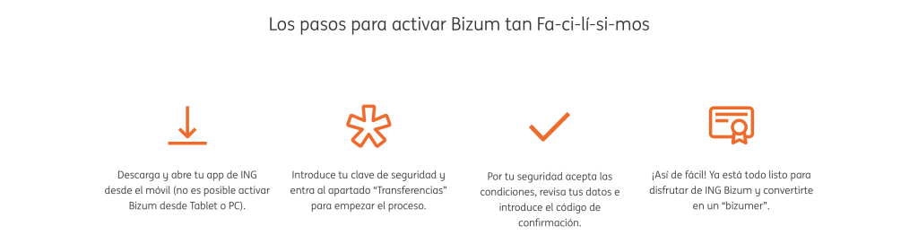Cómo contratar Bizum ING