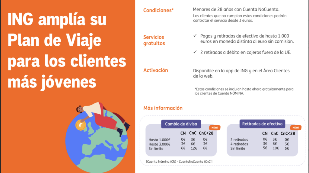 infografía sobre las condiciones, servicios y más información sobre el plan de viaje ING